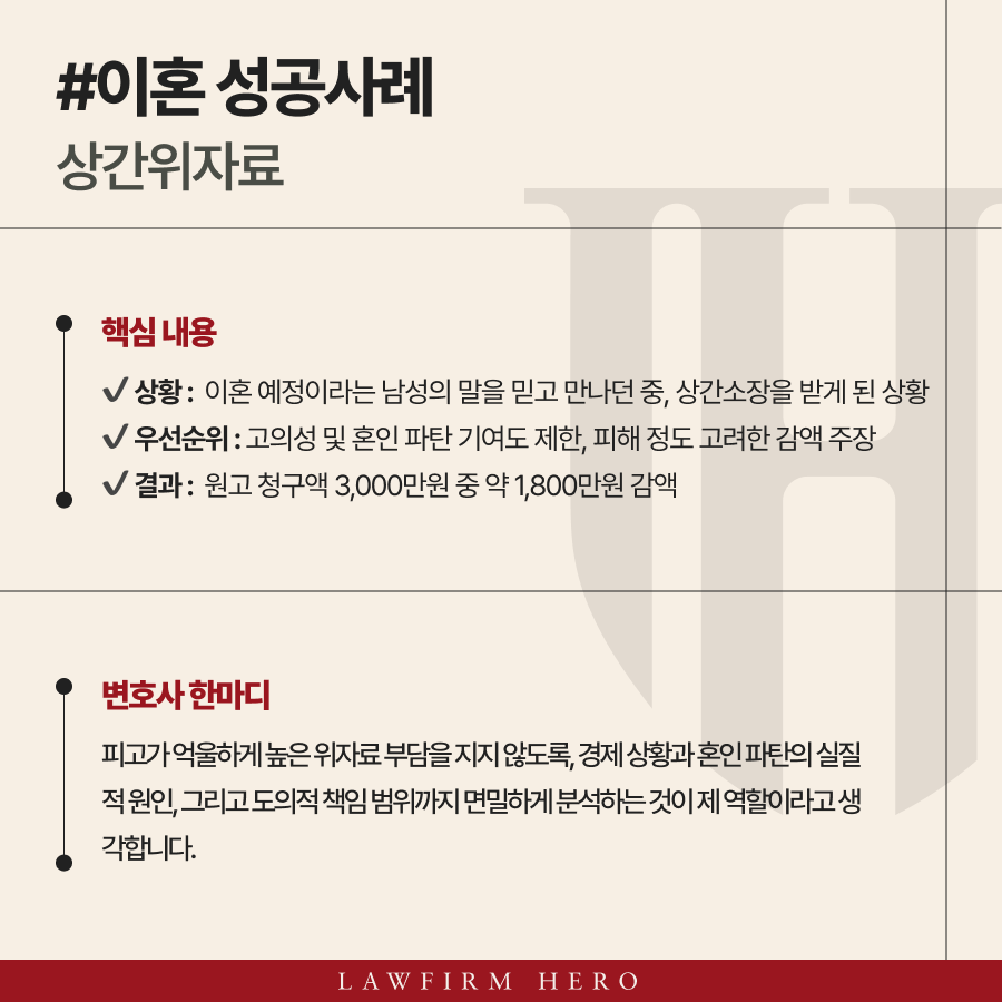 상간위자료 1,800만원 감액 성공 사례