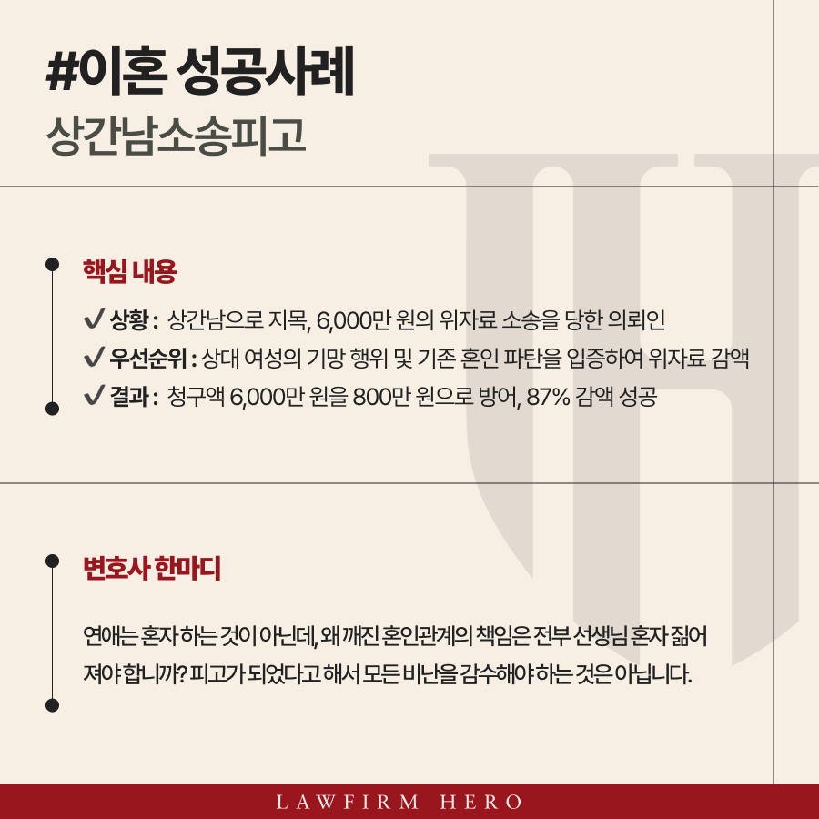 상간남소송피고, 6,000만원 위자료 87% 감액 성공 사례