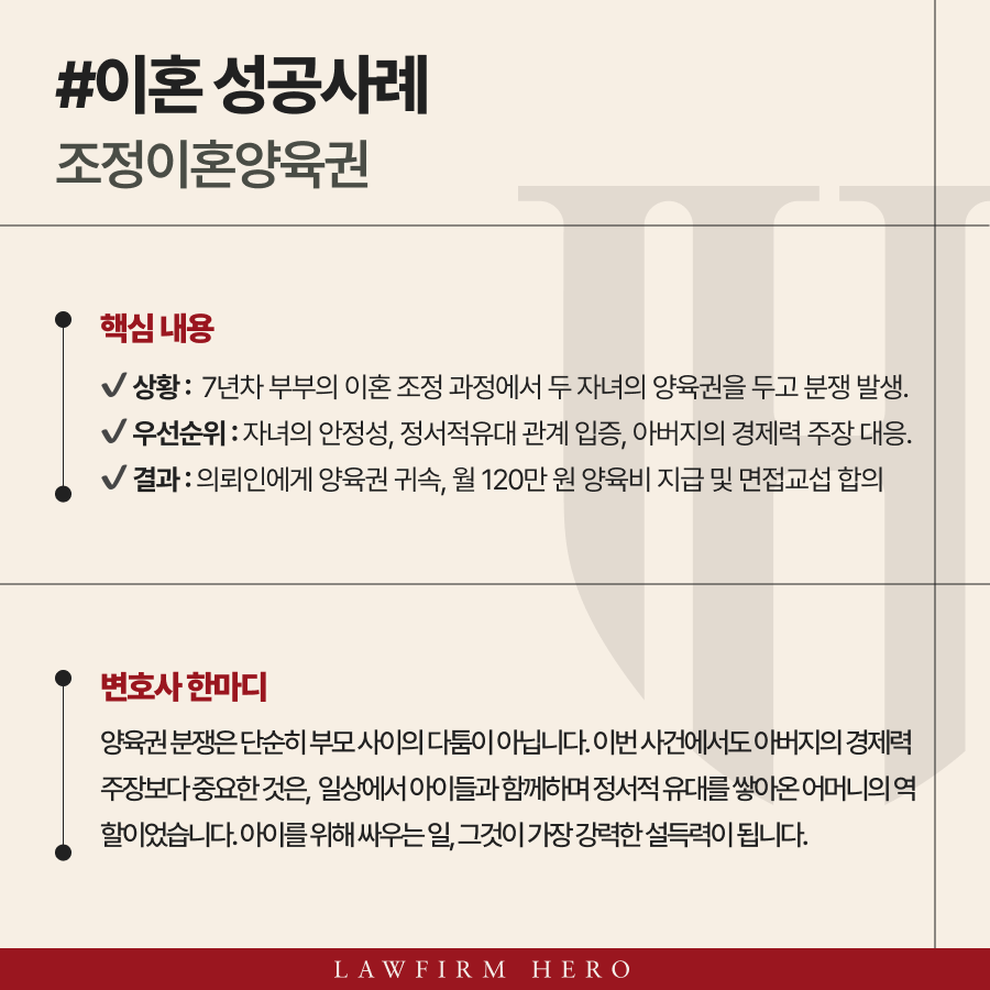 조정이혼양육권 조정이혼 과정에서 양육권 분쟁이 발생했으나 월 120만 원 양육비 지급 합의