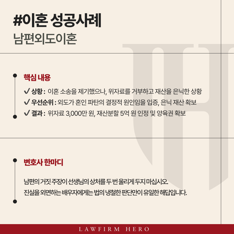 남편외도이혼, 위자료 3천, 재산분할 5억 받아낸 승소사례