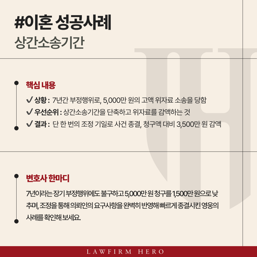 상간소송기간, 7년의 부정행위를 단 4개월 만에 조정으로 끝낸 사례
