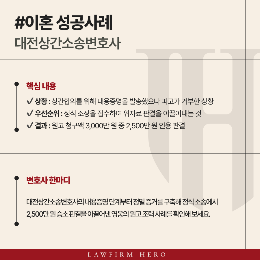 대전상간소송변호사, 내용증명에서 소송까지 2,500만원 승소
